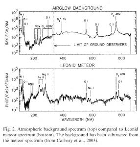 Advances_in_Space_Research_v.33_(2004)_pp.1455-1458.jpg