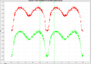 ASASSN-V J111801.76+855620.0 ZTF p0.475005 e2459215.938 4hP.png