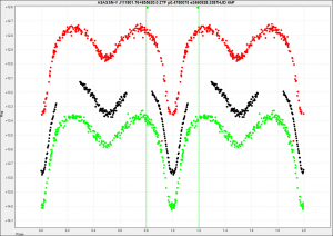 ASASSN-V J111801.76+855620.0 ZTF p0.4750075 e2460928.3387HJD 4hP.png
