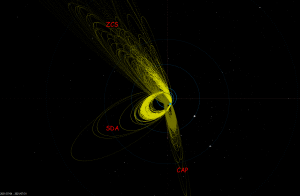 B20210704_OMAP_ZCS+SDA+CAP.png