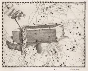Coelum Stellatum Christianum, 1627 21.jpg