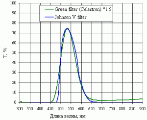 Filter-VG.gif
