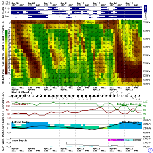 meteo.png