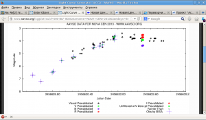 Nova-Cen-07-12-2013.png