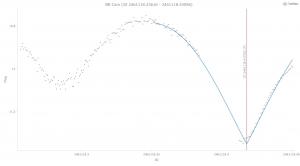 NR Cam 260318 Prim2461118.41792JD VarAstro_Star_96852_Obs_112563.jpg