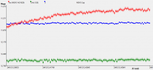 NSVS Cep_2026-06-21T02_31_20_Stack_16bits_10frames_60s_graph.png