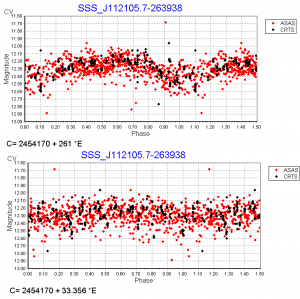 Phase Plot.png