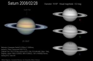 Saturn_20080228_2113UT_RGB.jpg