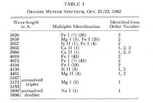table2_W.A.Feibelman_W.S.Emmerich.jpg