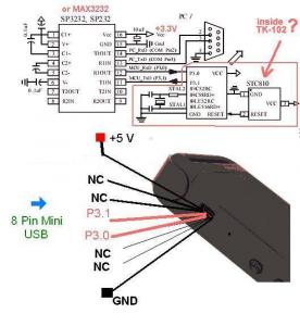 tk102_flashing_board.jpg
