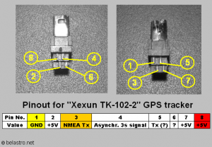 TK-102-2_pinout_BAN.png