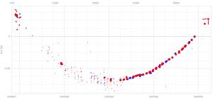 TY UMa 260315 O-C=0.0435 1967-2026.jpg