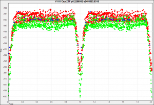 V1111 Cep ZTF p0.2286052 e2458363.8315.png