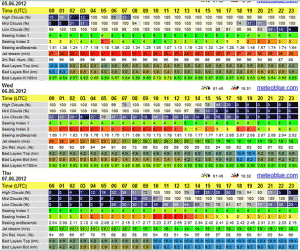 weather_2012 06 06.gif