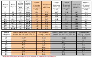 zz_project_parashut_tables.jpg